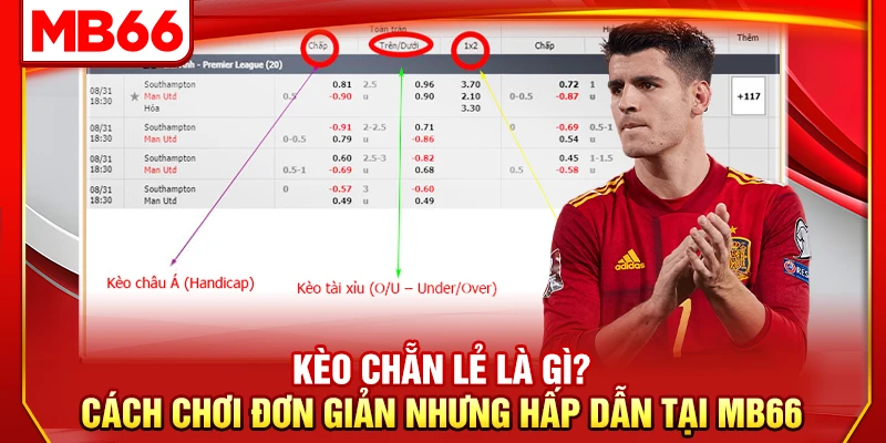 Kèo Chẵn Lẻ Là Gì? Cách Chơi Đơn Giản Nhưng Hấp Dẫn Tại MB66